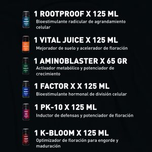 Revegetar  - Tester Pack 125ml